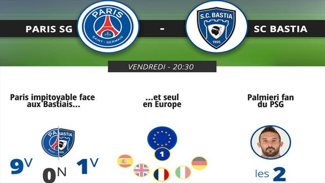 L1 Stats, l'infographie : la première défaite du PSG, c'est sans doute pas pour vendredi...