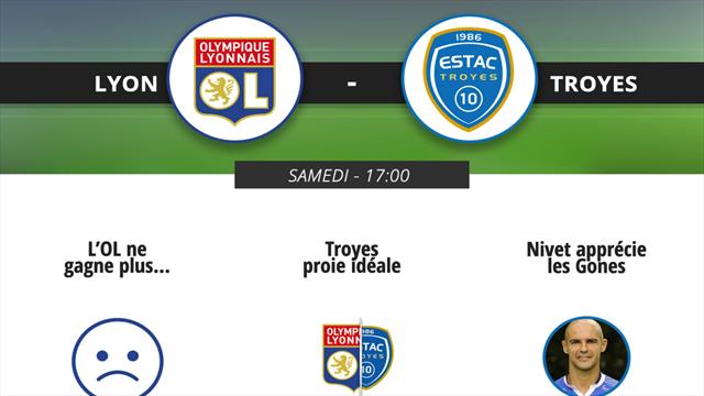 L1 Stats, l'infographie : L'OL ne sait plus gagner, heureusement Troyes est une proie idéale