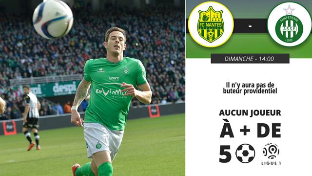 L1 Stats, l'infographie : Saint-Etienne aime prendre son temps...