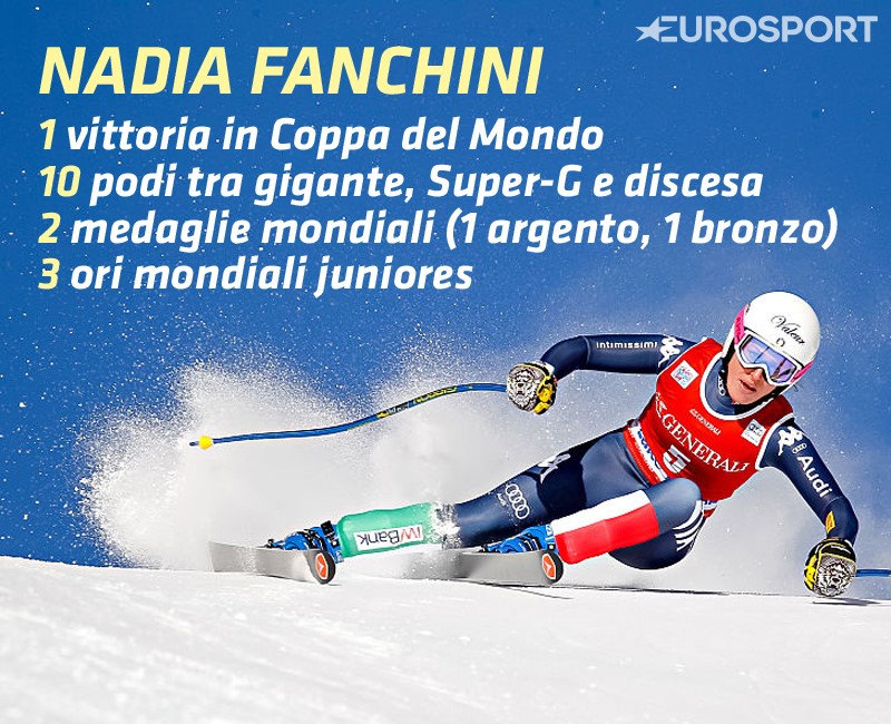 Nadia Fanchini visual