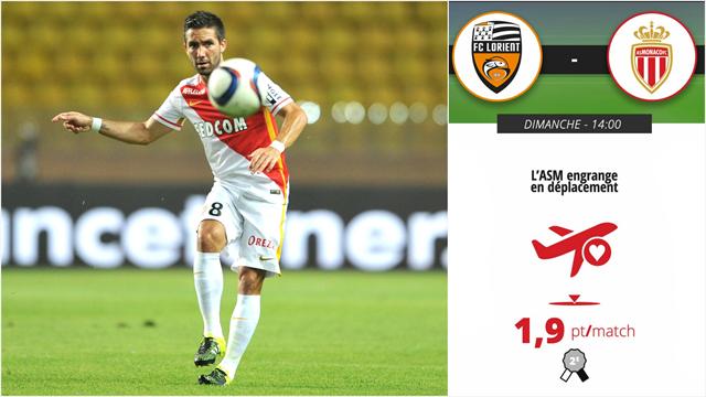 L1 stats, l'infographie - Monaco est prévenu : Lorient aime les ténors
