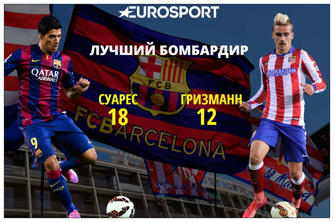 «Барселона» – «Атлетико»