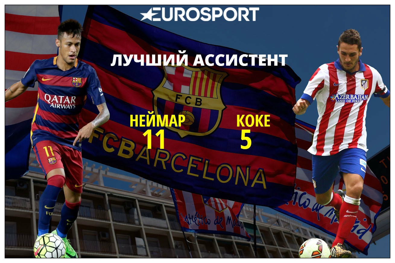 «Барселона» – «Атлетико»