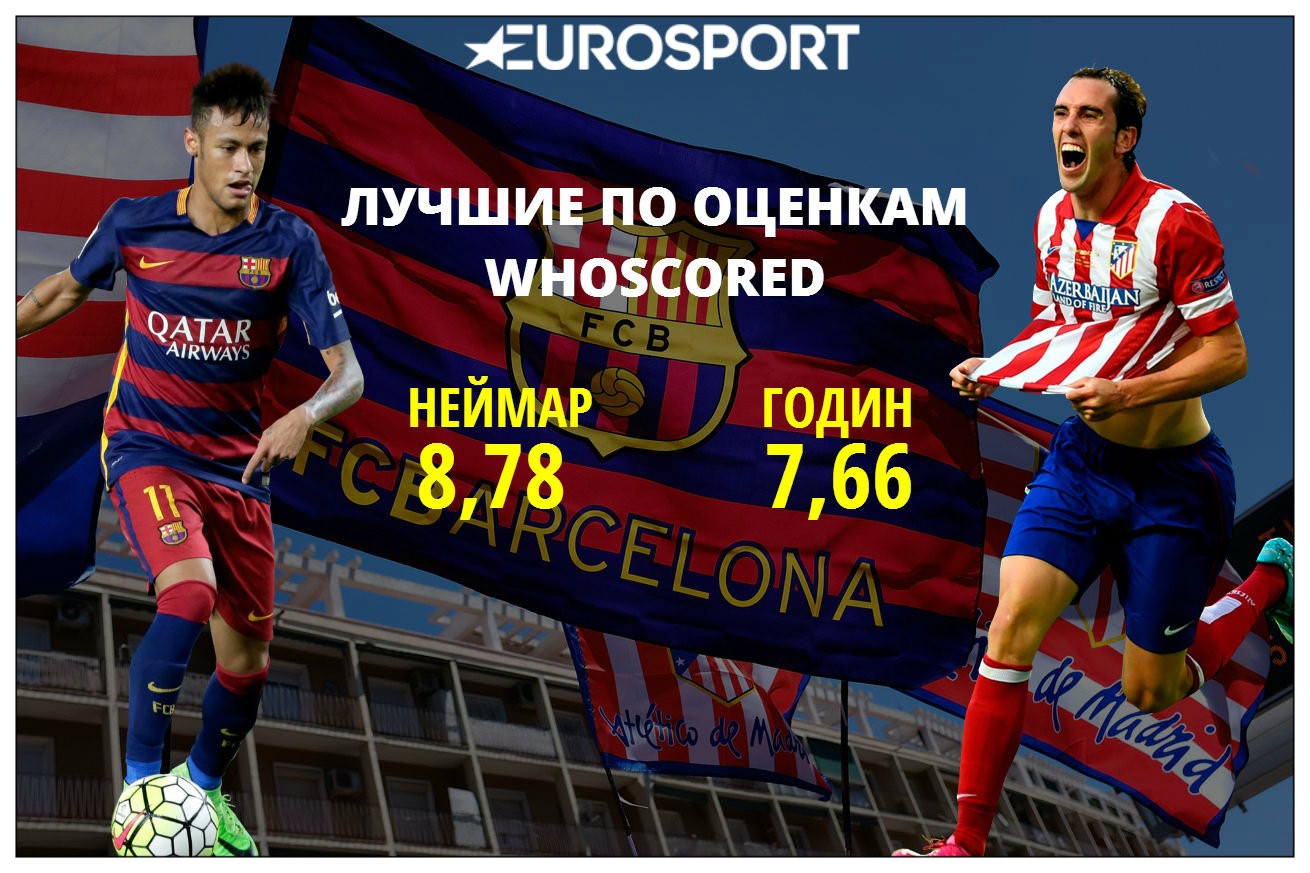 «Барселона» – «Атлетико»