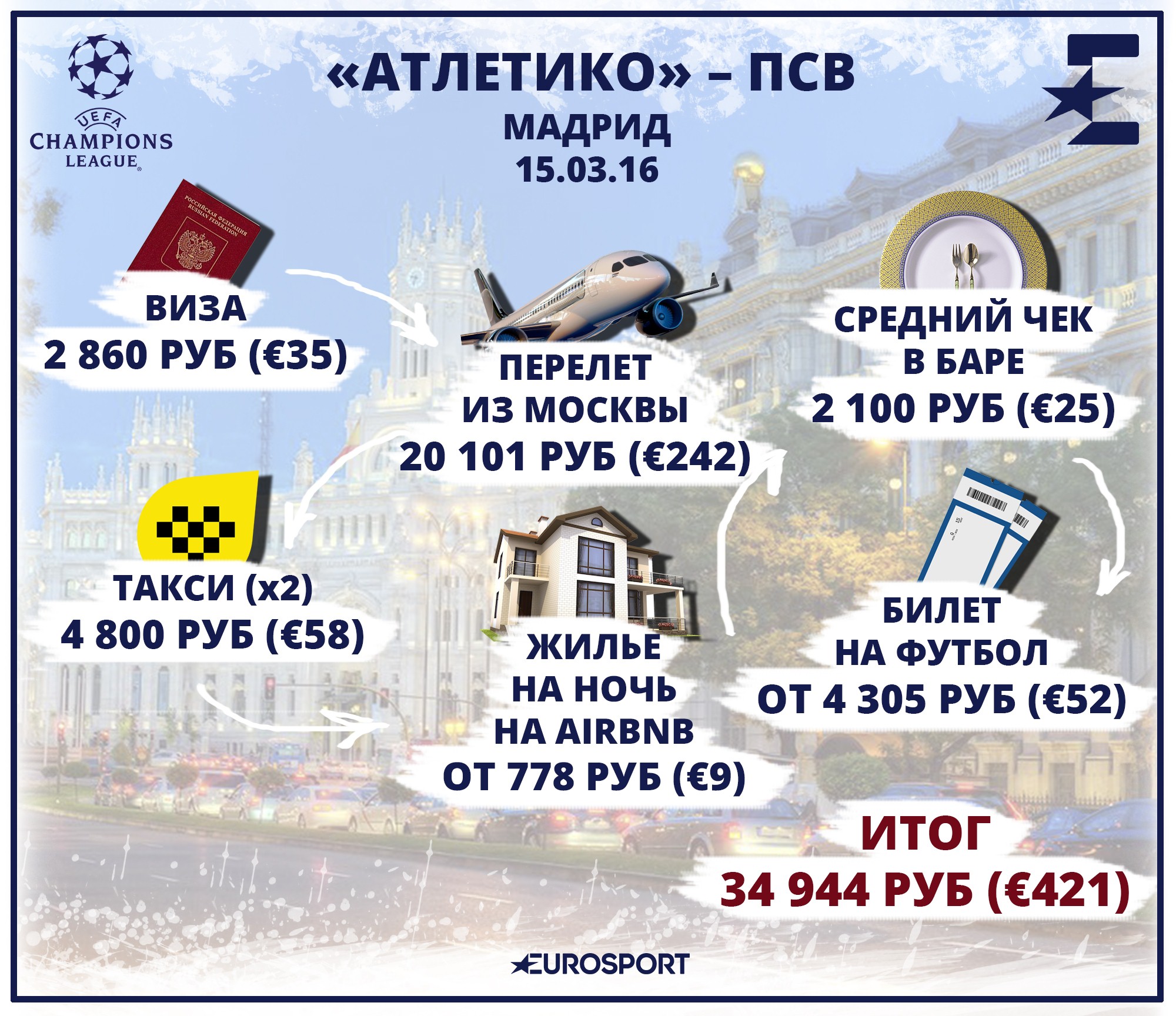 Атлетико