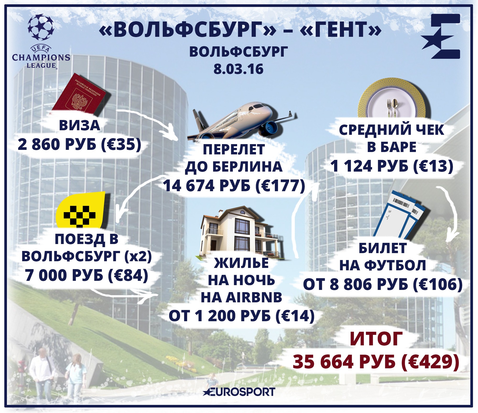 Вольфсбург
