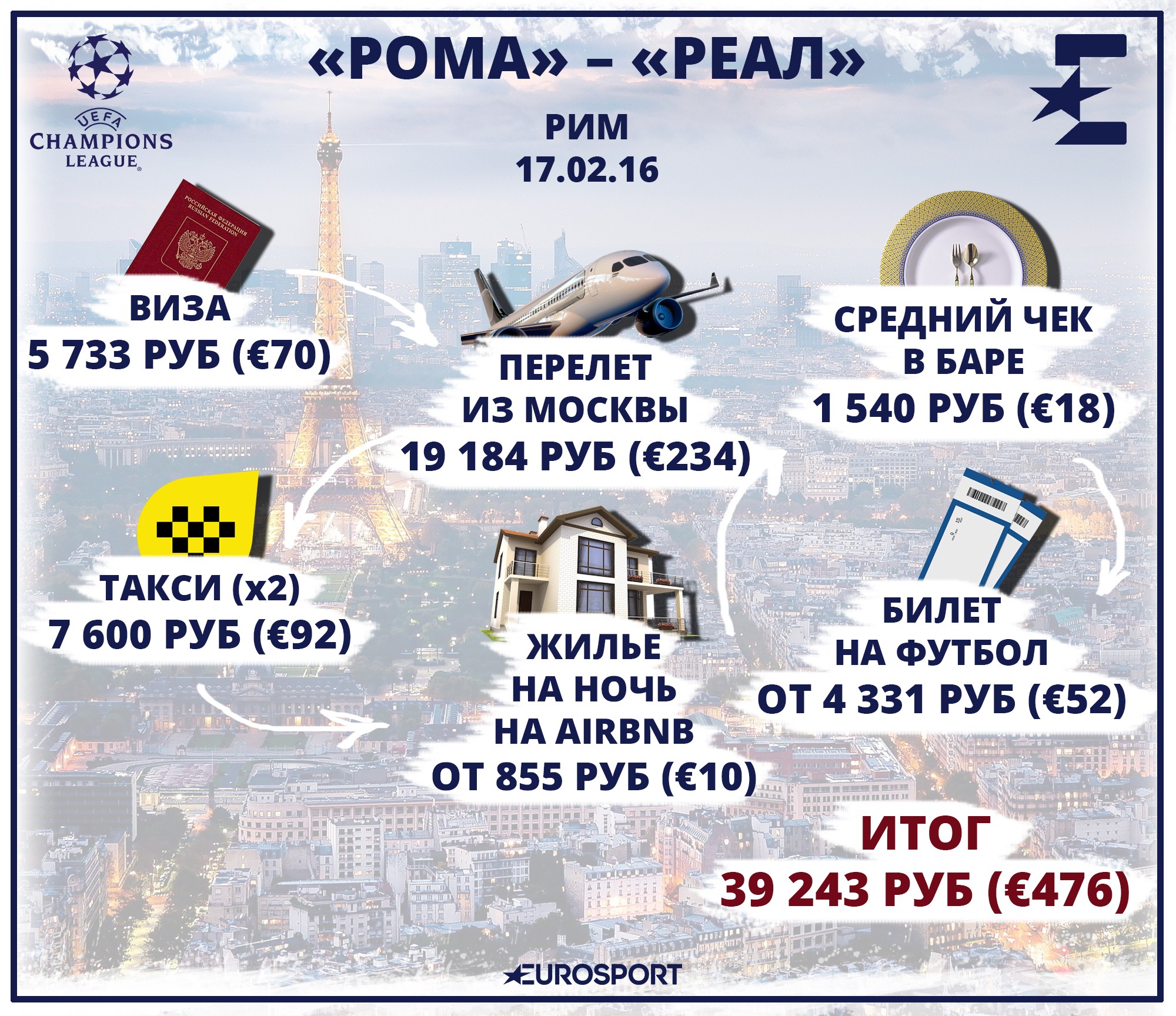 Рома