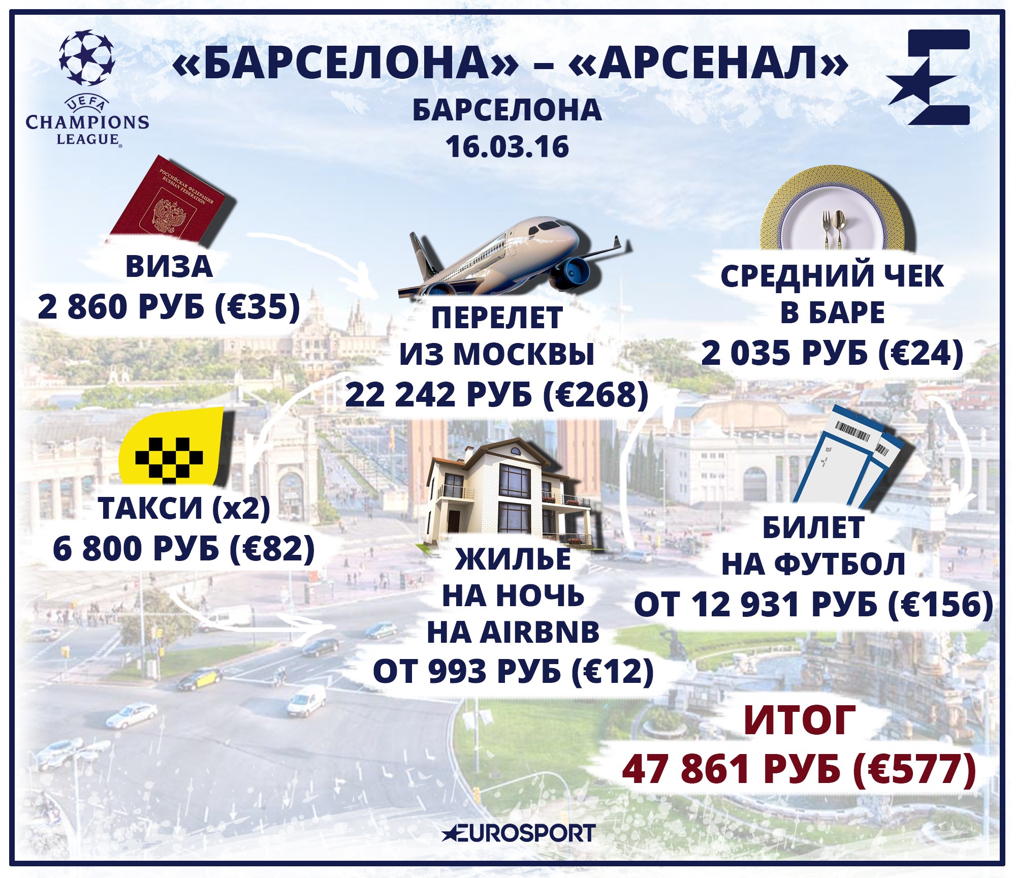 Барселона