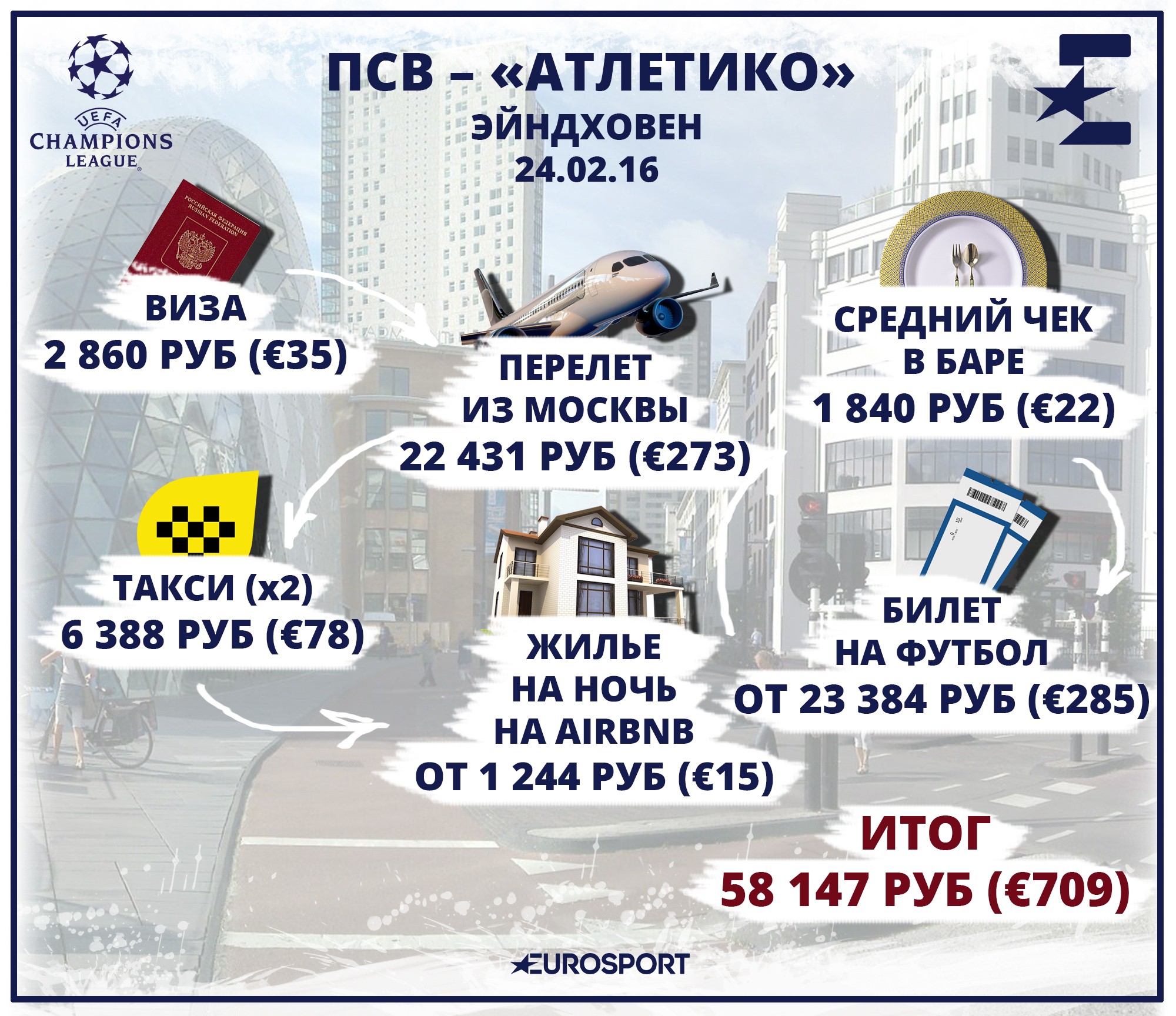 ПСВ