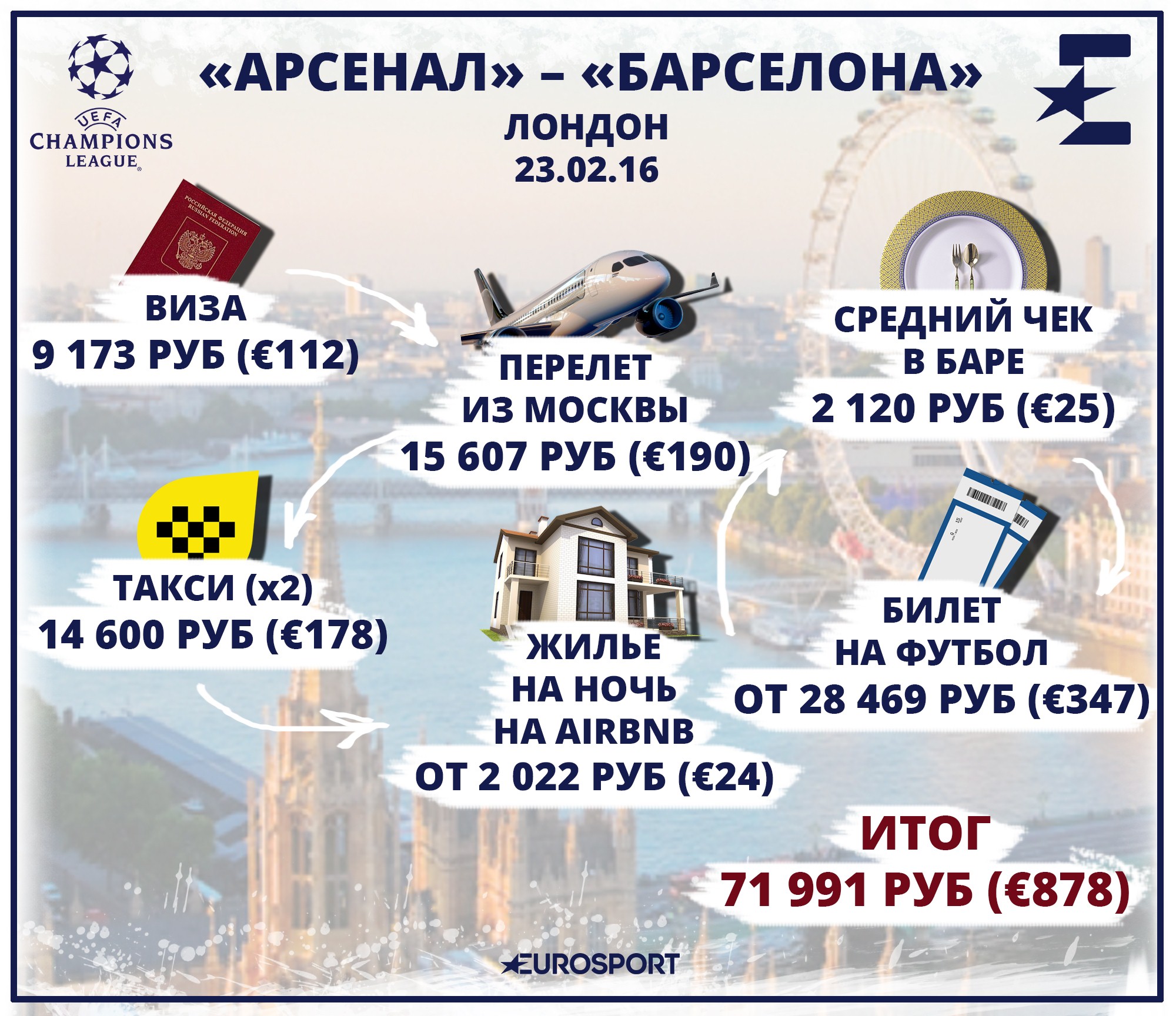 Арсенал