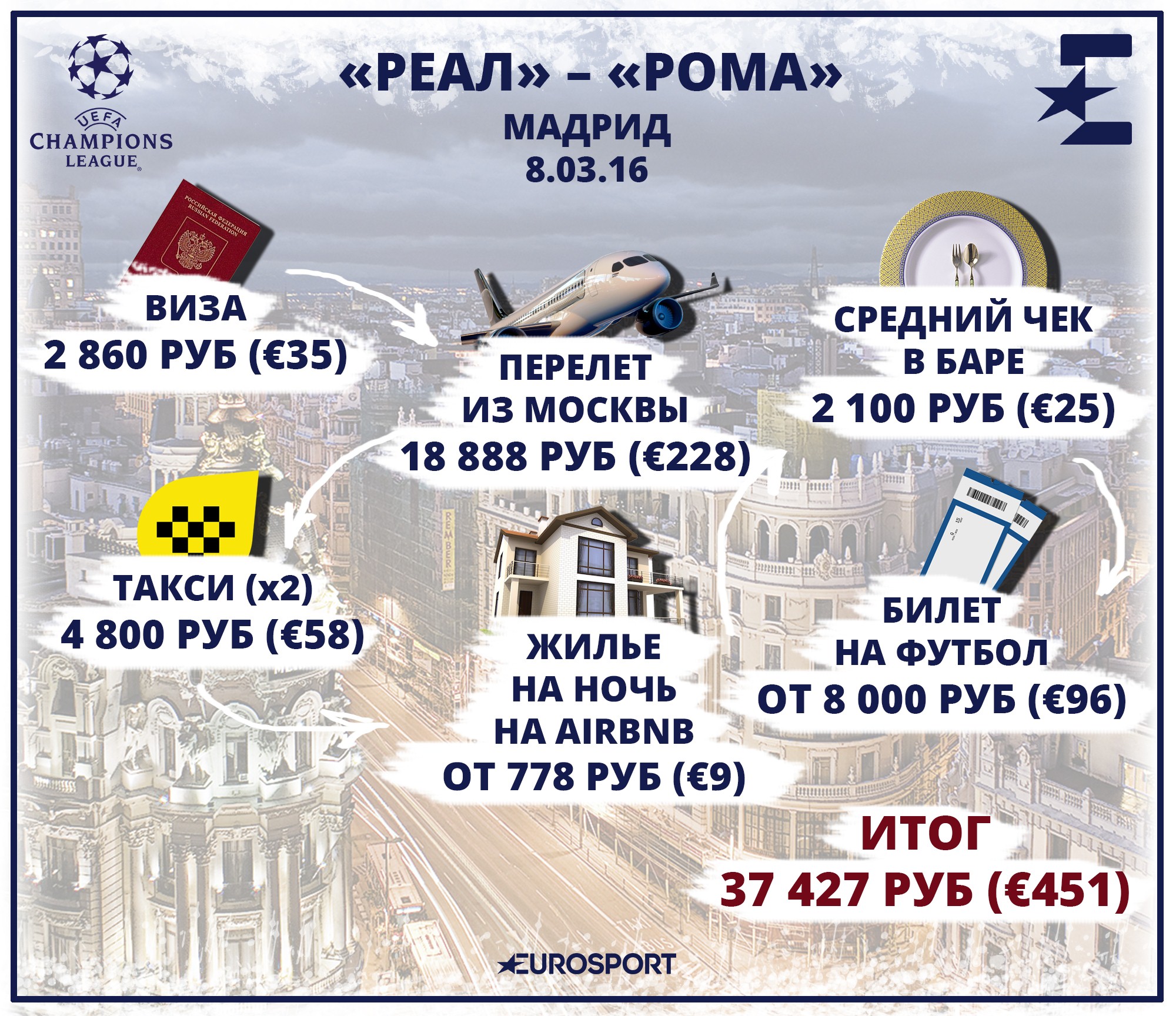 Реал