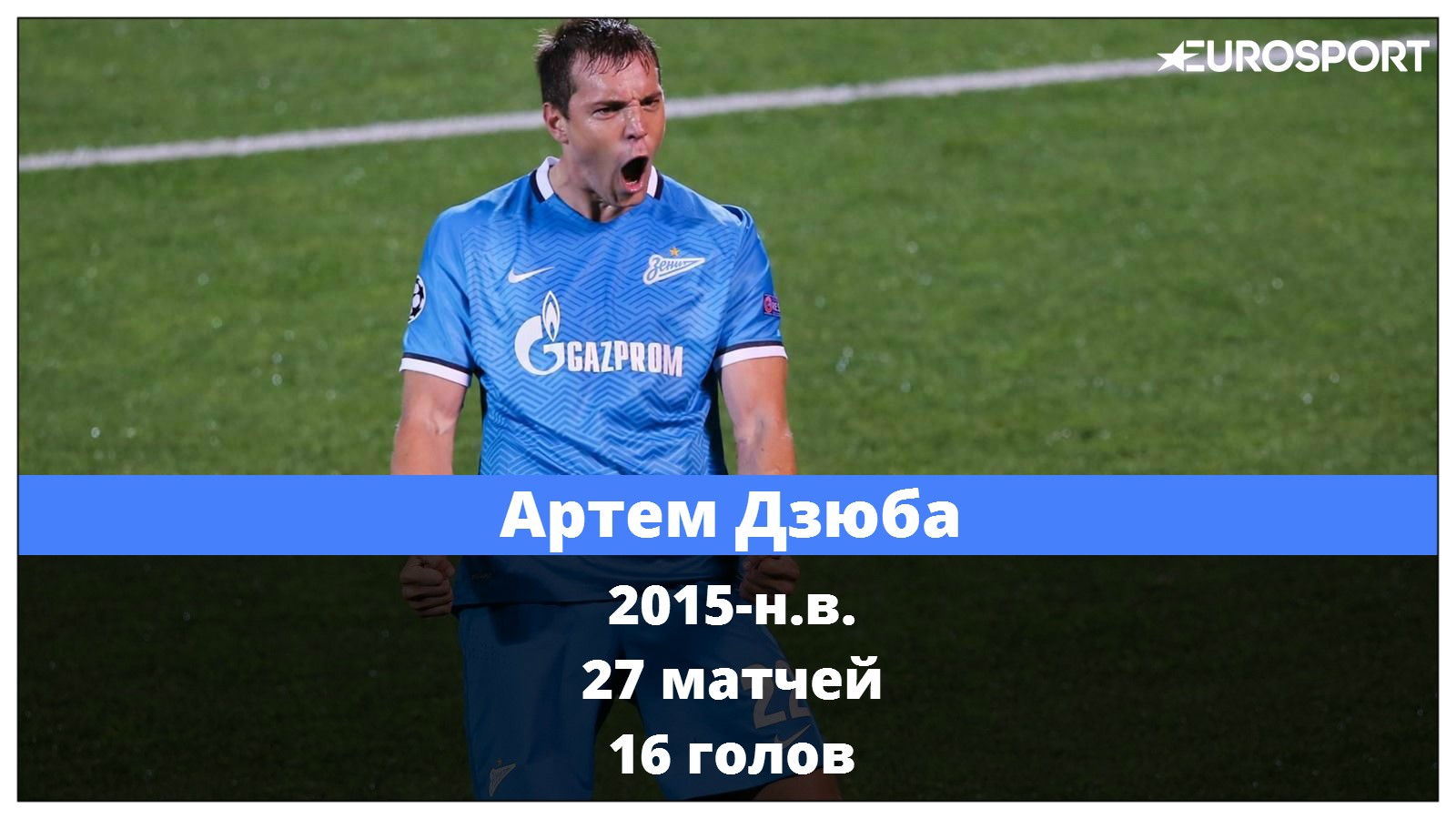 Дзюба