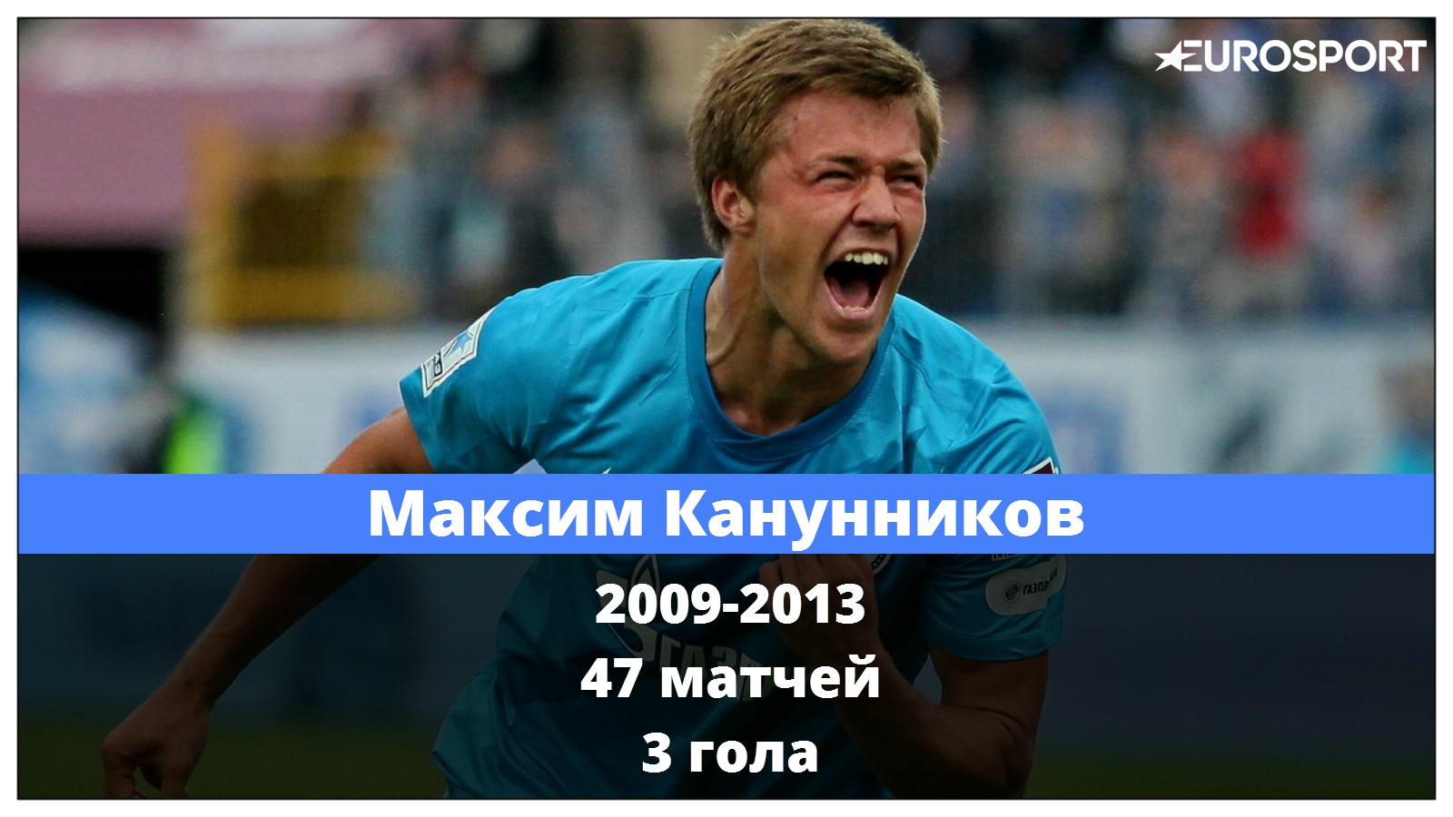 Канунников