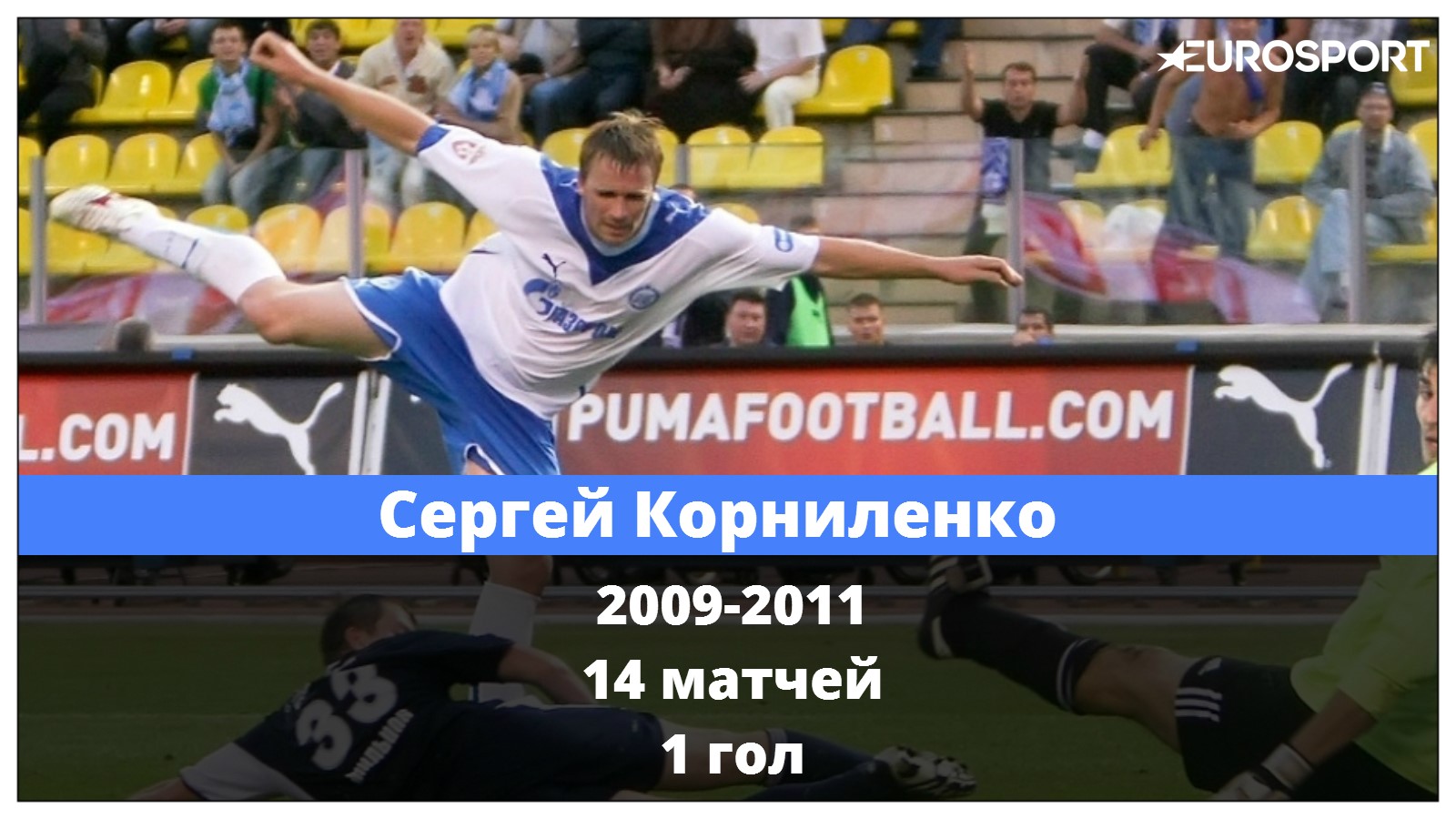 Корниленко