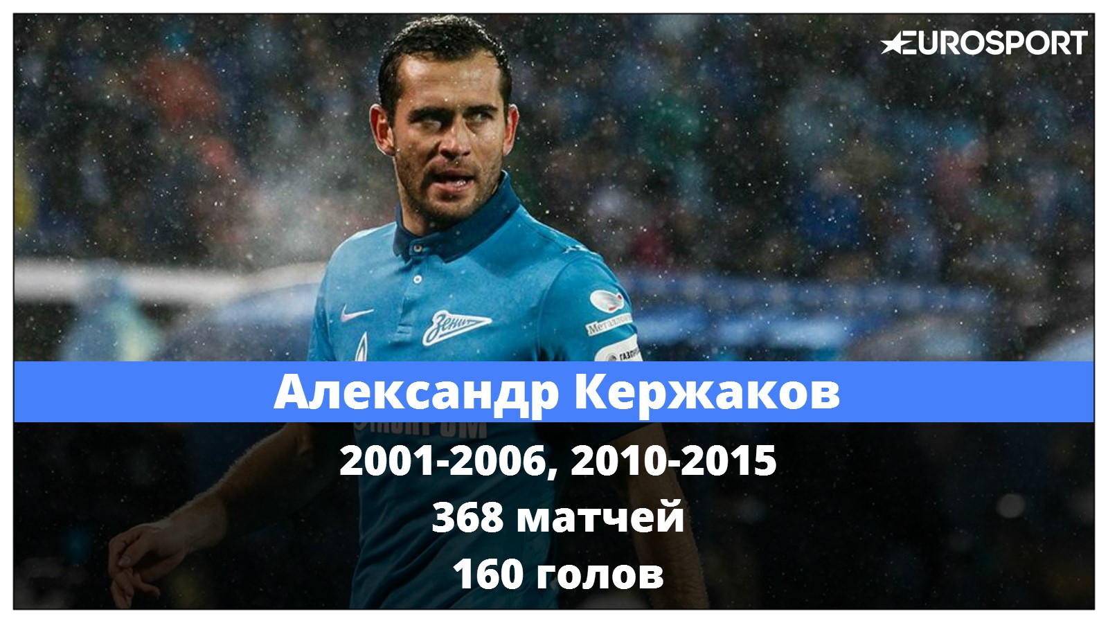 Кержаков