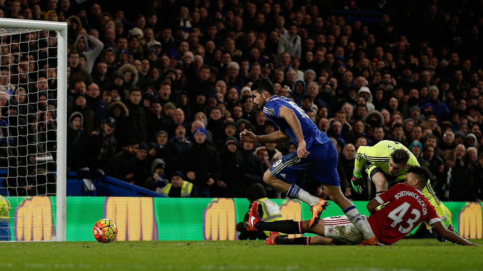 FC Chelsea, FC Chelsea - Vereinsinfo - Fußball - Eurosport Deutschland