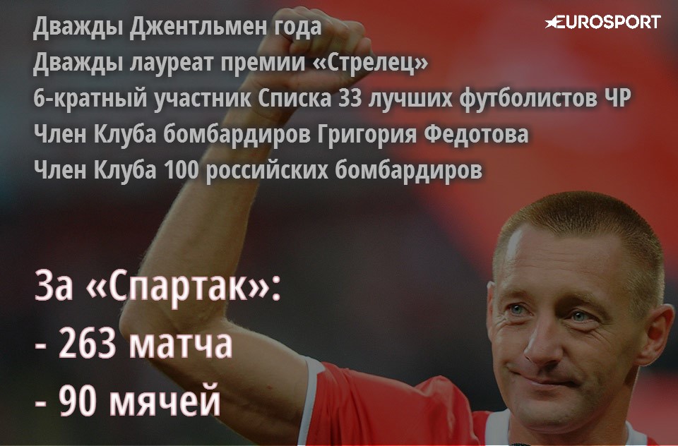 Тихоновские регалии