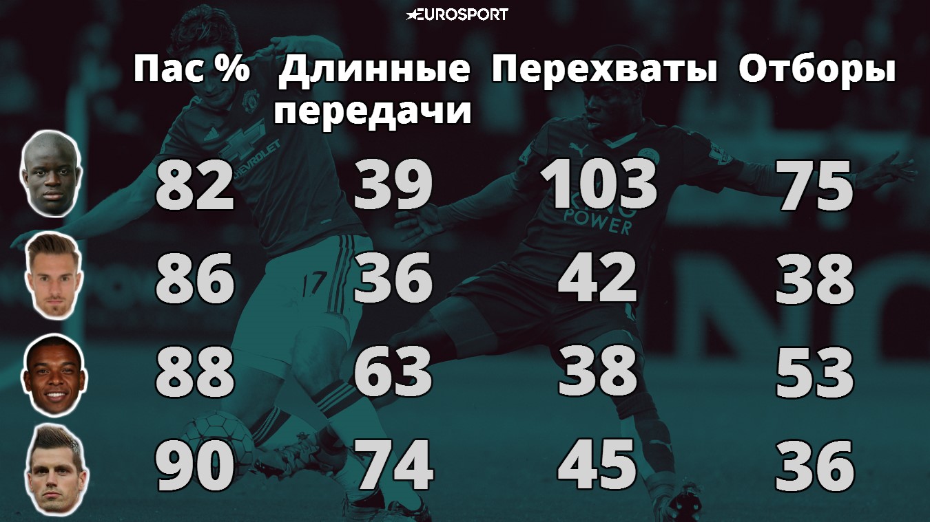 Канте против всех