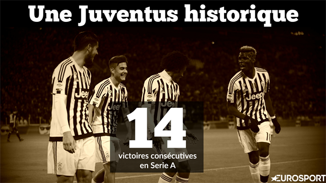Avec ses 14 victoires consécutives, la Juve se rapproche des records européens