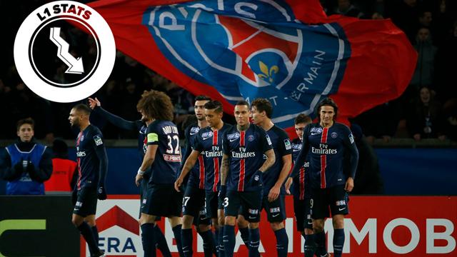 31 matches sans défaite au Parc, l'autre série impressionnante du PSG