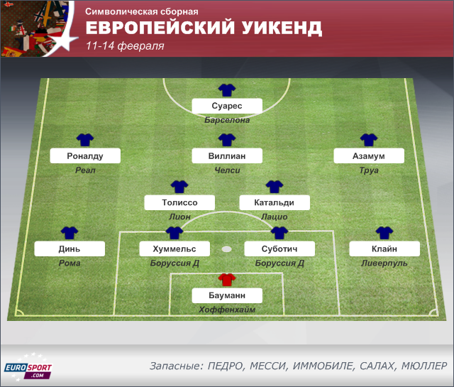 Евростар