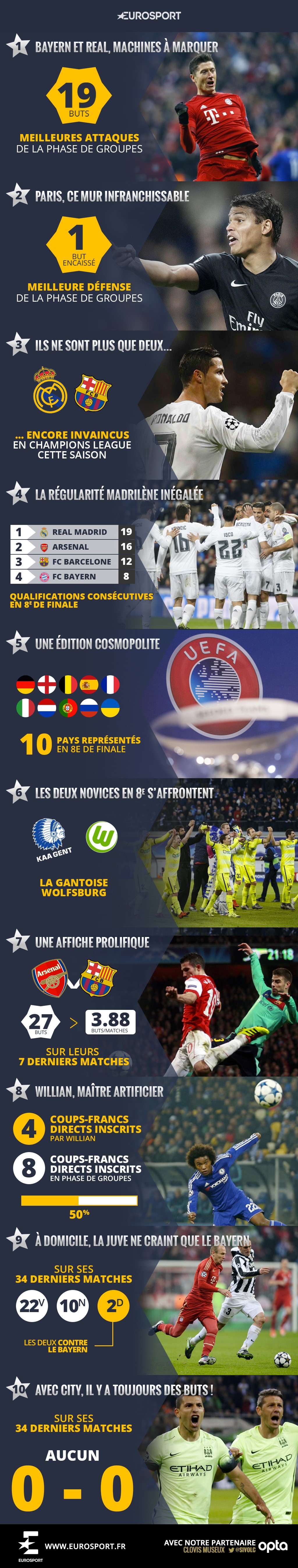 infog