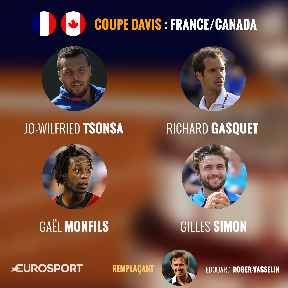 Sélection Coupe Davis 1er tour 2016