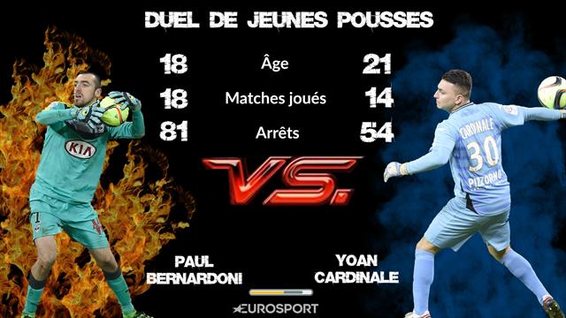 Bernadoni - Cardinale, un duel de jeunes pousses