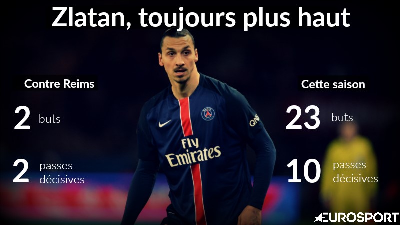 Visuel Zlatan contre Reims