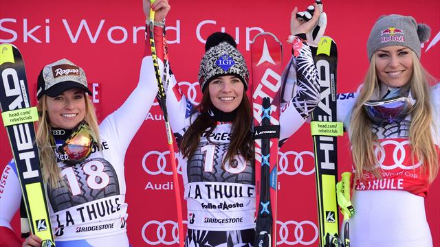 Weirather se paie Gut et Vonn, Miradoli frappe très fort