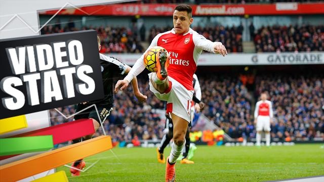 Alexis Sanchez, l’ex un peu gênant pour le Barça