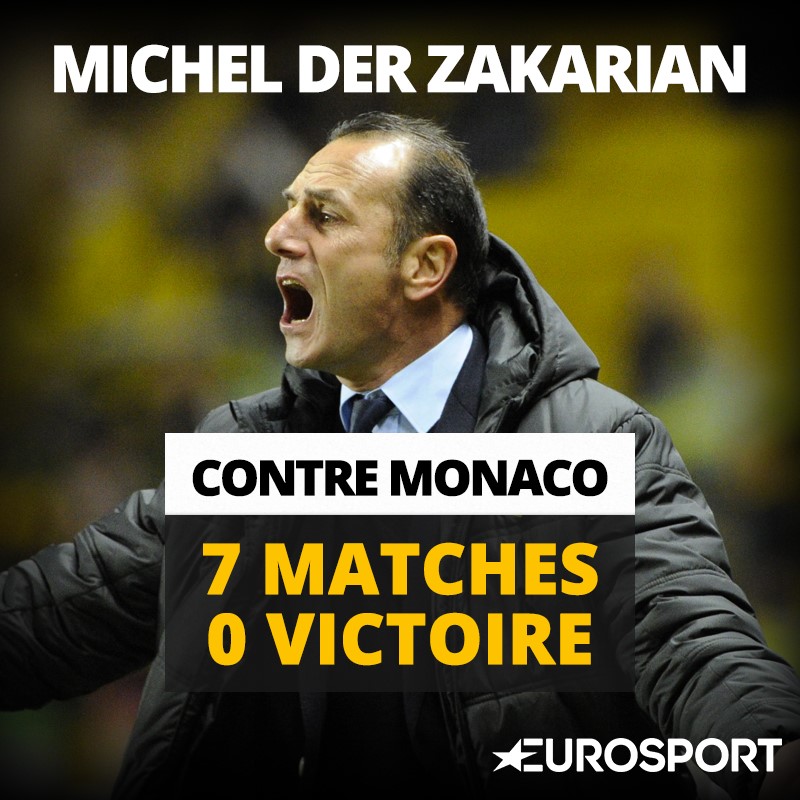L1 Stats 28è journée : Visuel Der Zakarian