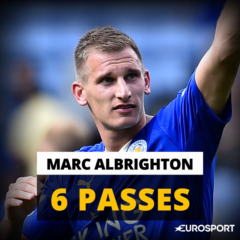 Infographie Marc Albrighton (Leicester)
