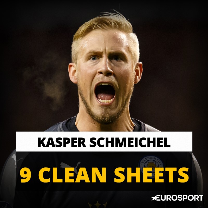 Infographie Kasper Schmeichel (Leicester)