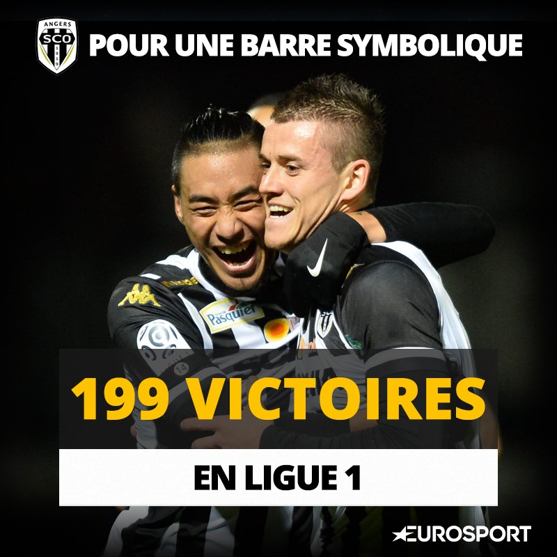 L1 Stats - Angers et les 200 victoires en Ligue 1