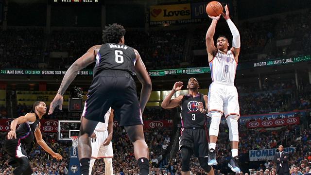 Cleveland se rassure, Westbrook carbure : ce qu’il faut retenir de la nuit