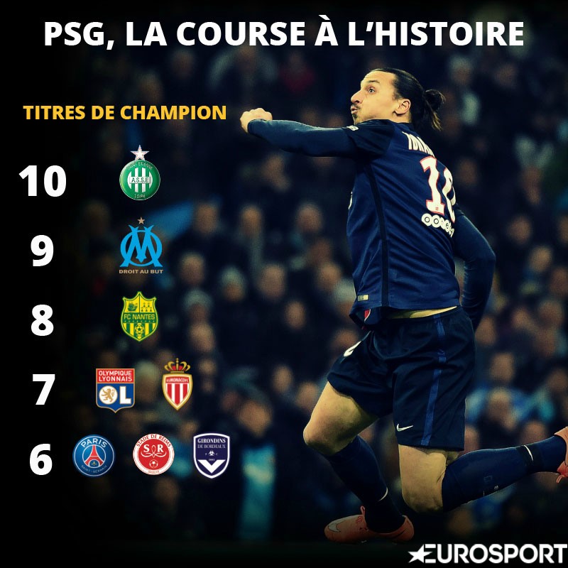 VISUEL nombre de titres PSG