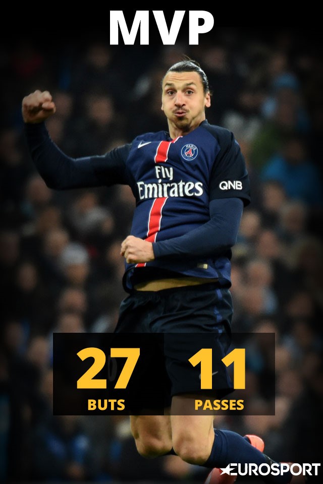 Visuel Zlatan MVP