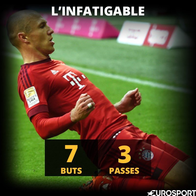 Visuel Robben