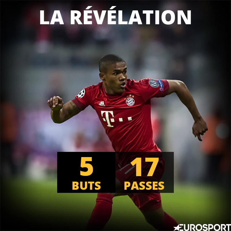 Visuel Douglas Costa