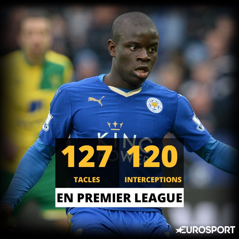 Visuel Kanté