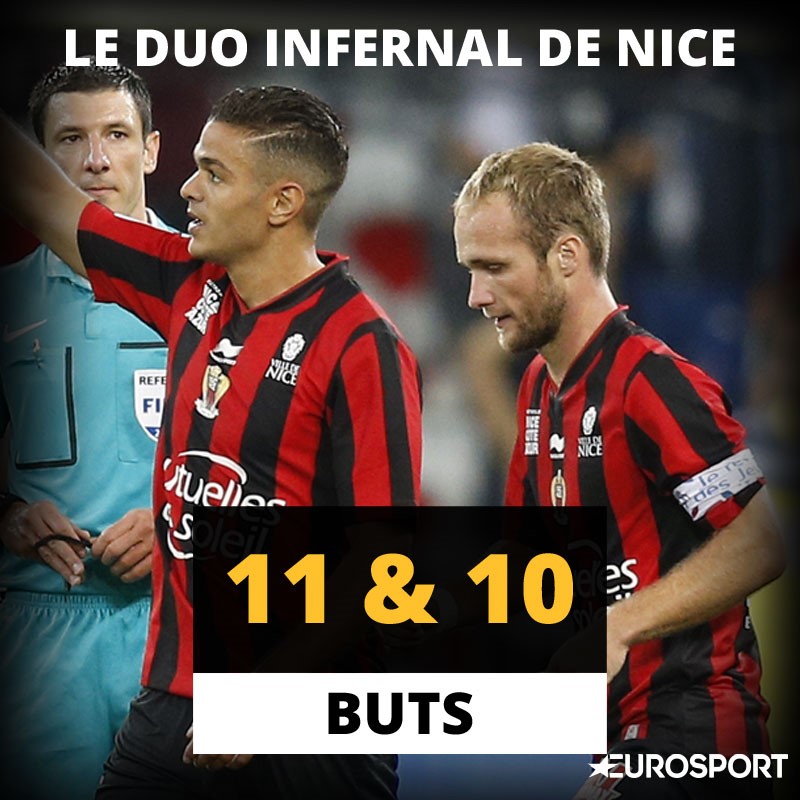 Visuel L1 Stats Nice