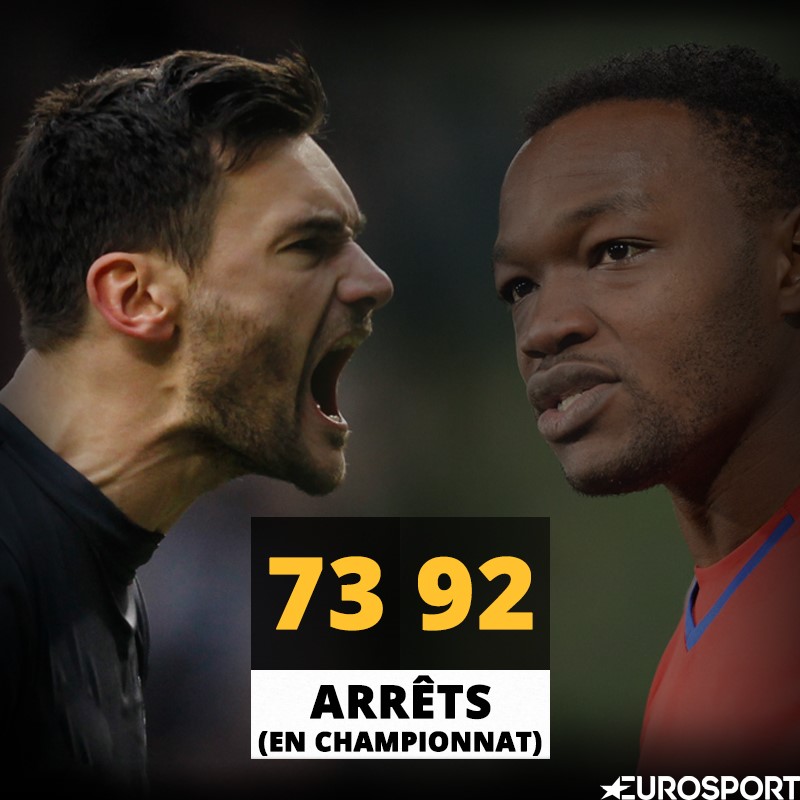 Visuel Lloris Mandanda