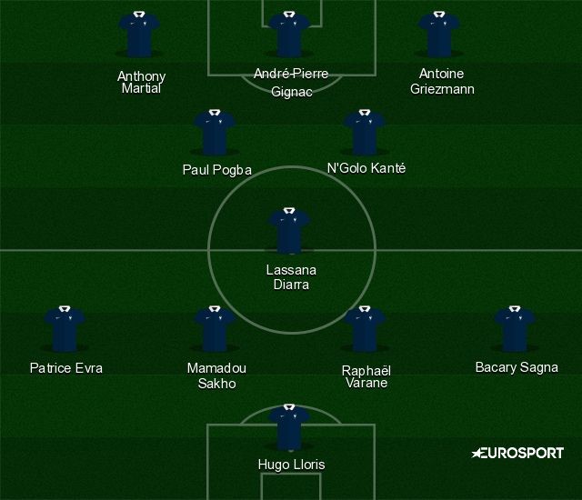 Onze probable contre la Russie