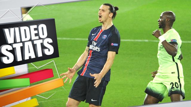 Inquiets pour le PSG ? Ne vous en faites pas (trop)…