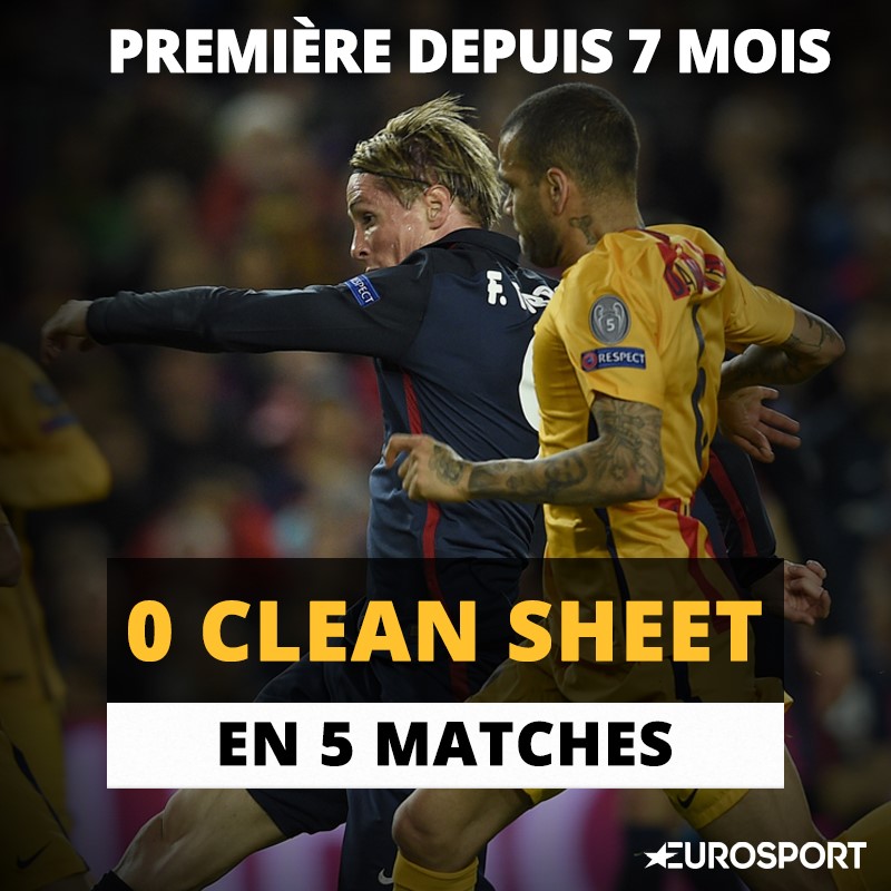 Visuel défense Atlético-Barça