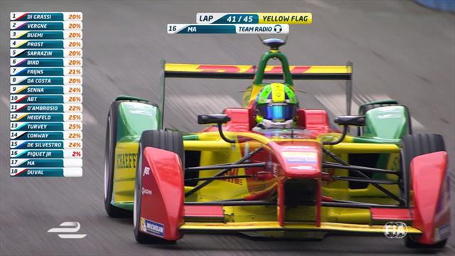 Di Grassi takes victory in Paris Di Grassi takes victory in Paris