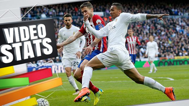 Deux finales 100% espagnoles en coupes d’Europe, on prend les paris ?