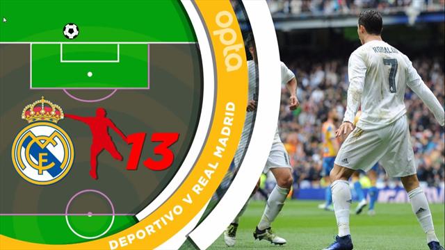 Suarez, Aduriz et un Torres rajeuni : Les 5 choses à savoir sur la 38e journée