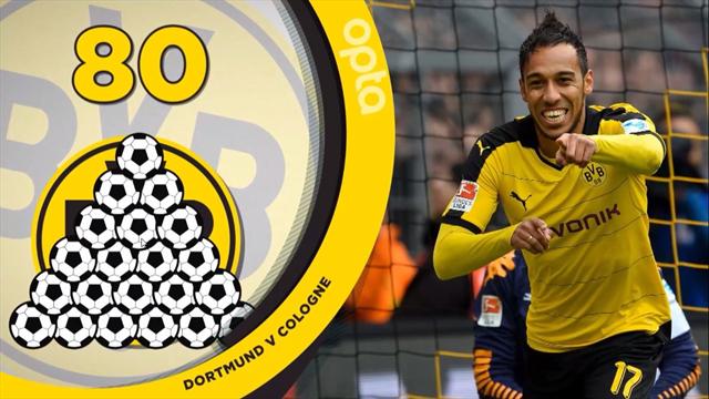 Dortmund, le Werder et la der de Guardiola : Les 5 choses à savoir sur la 34e journée